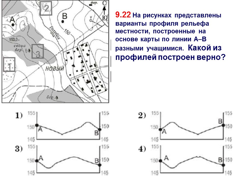 9.22 На рисунках представлены варианты профиля рельефа местности, построенные на основе карты по линии